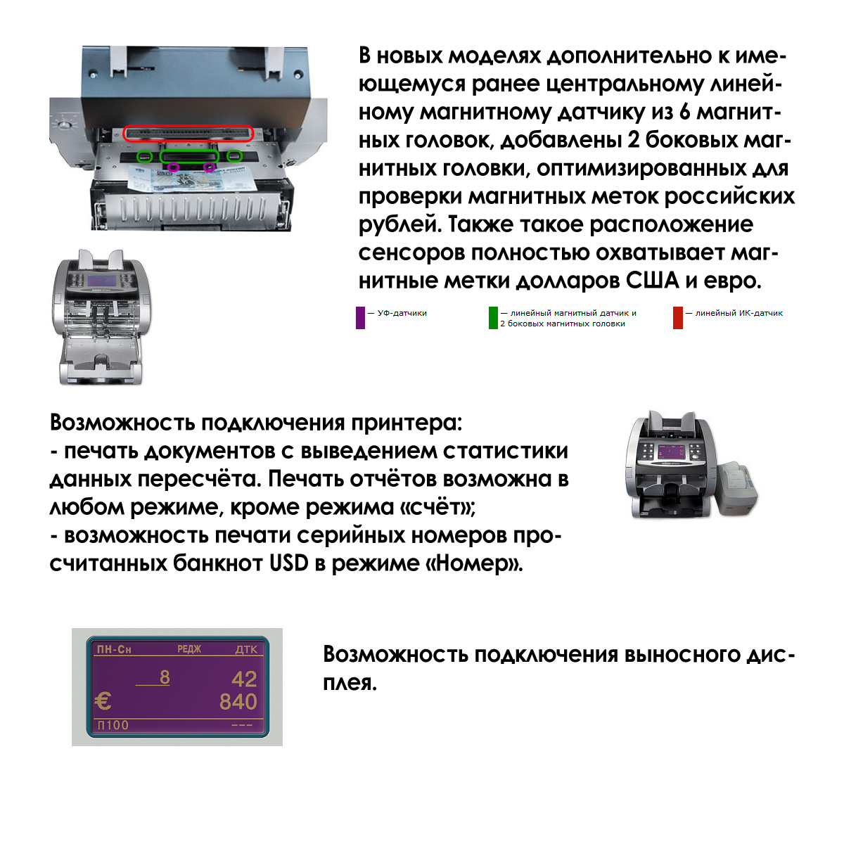 Счетчик банкнот Magner 150 Digital